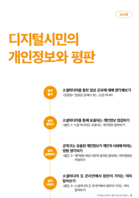 [중고등] 디지털시민의 개인정보와 평판